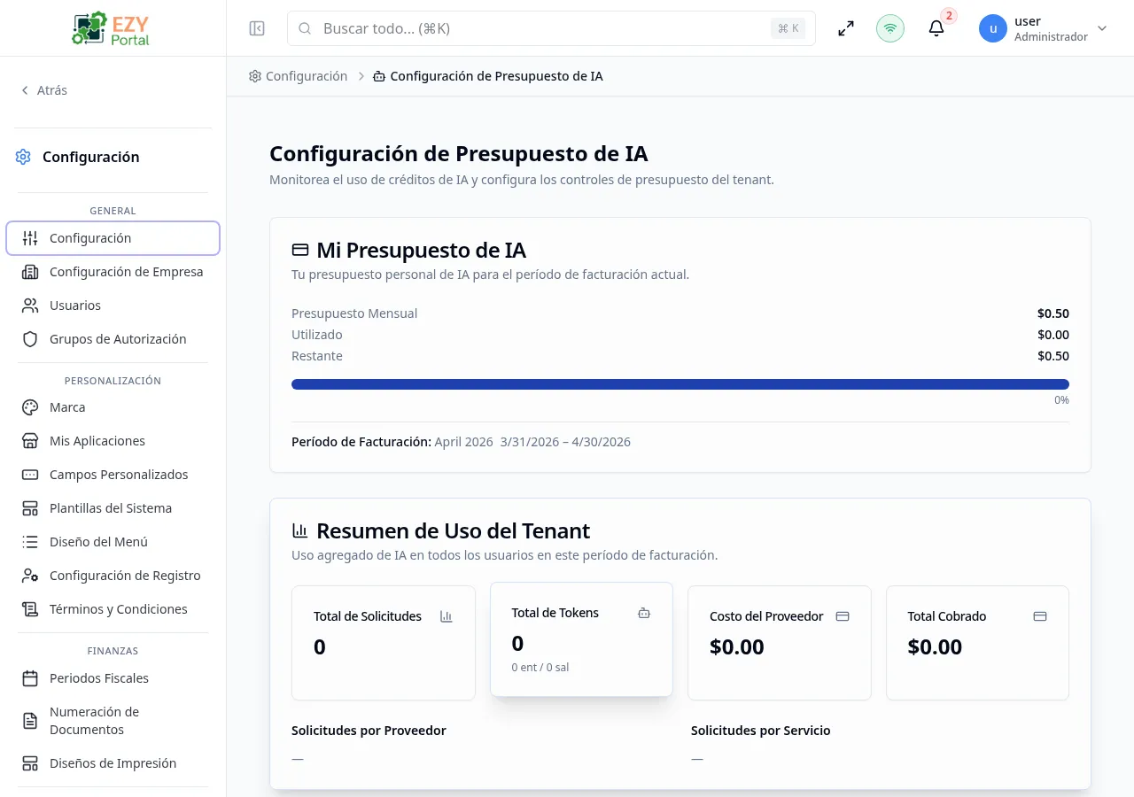 Página de presupuesto de IA