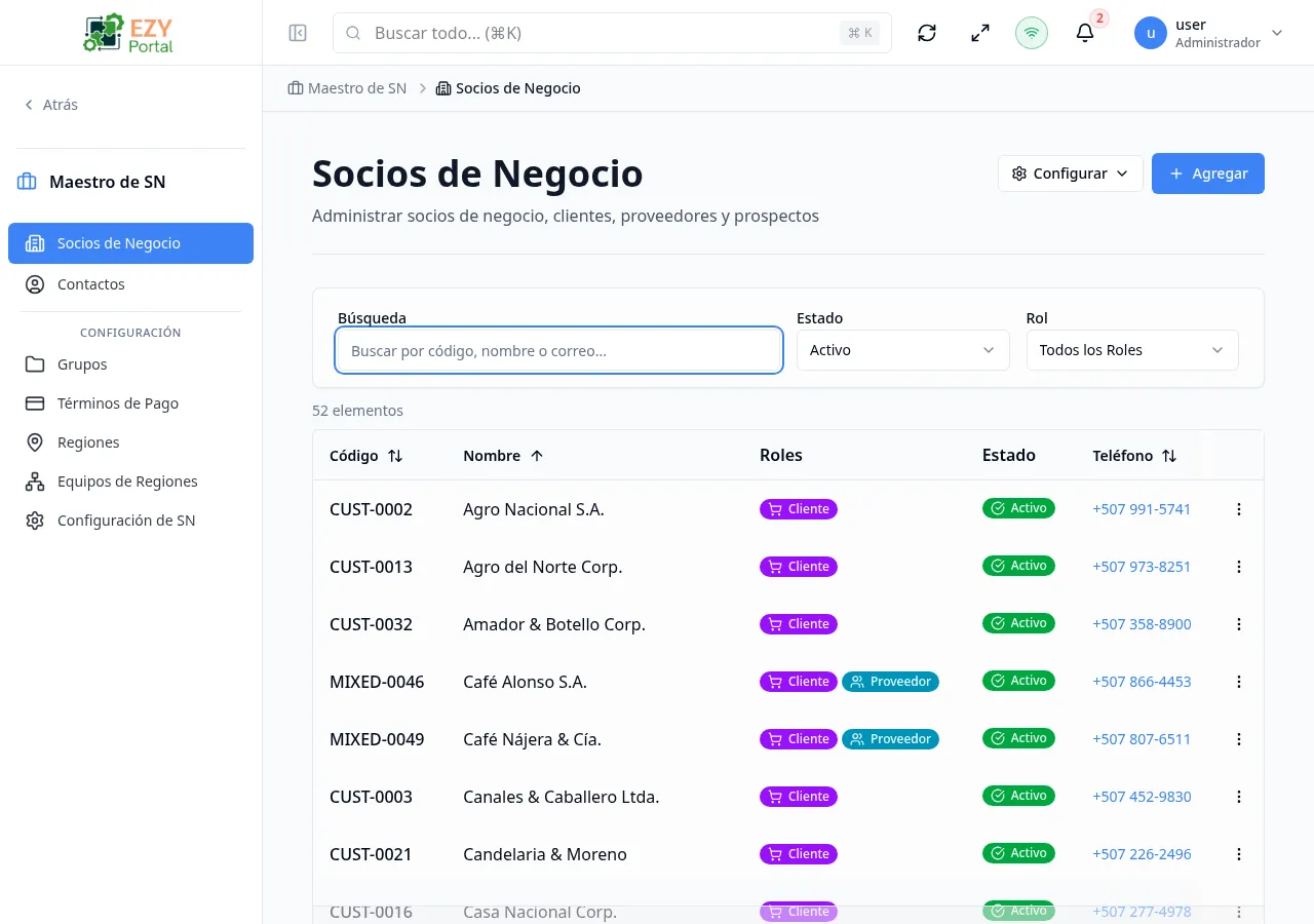 Lista de Socios de Negocio (poblada)