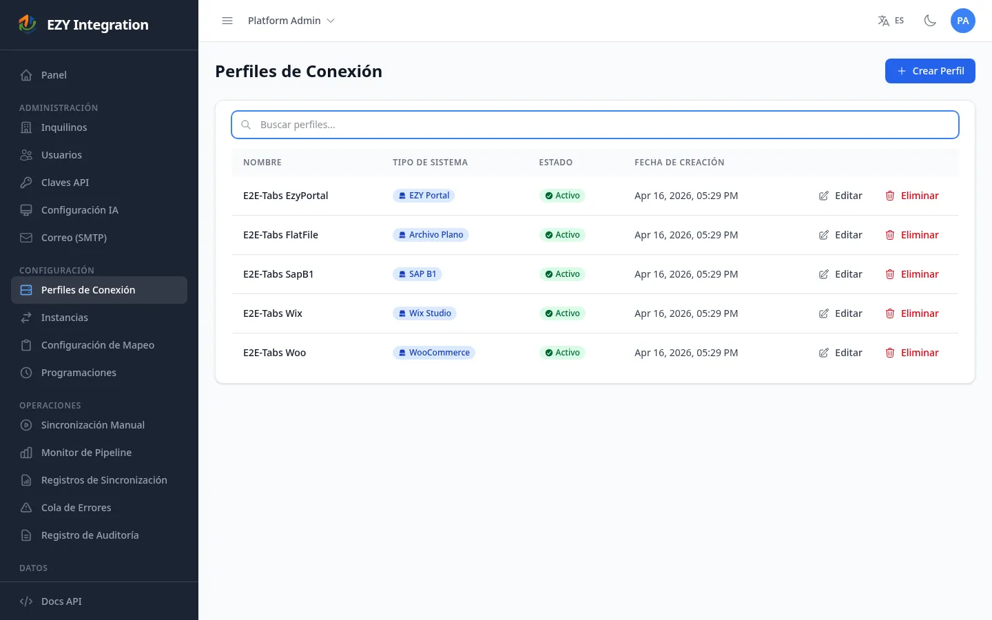 Lista de Perfiles de Conexión