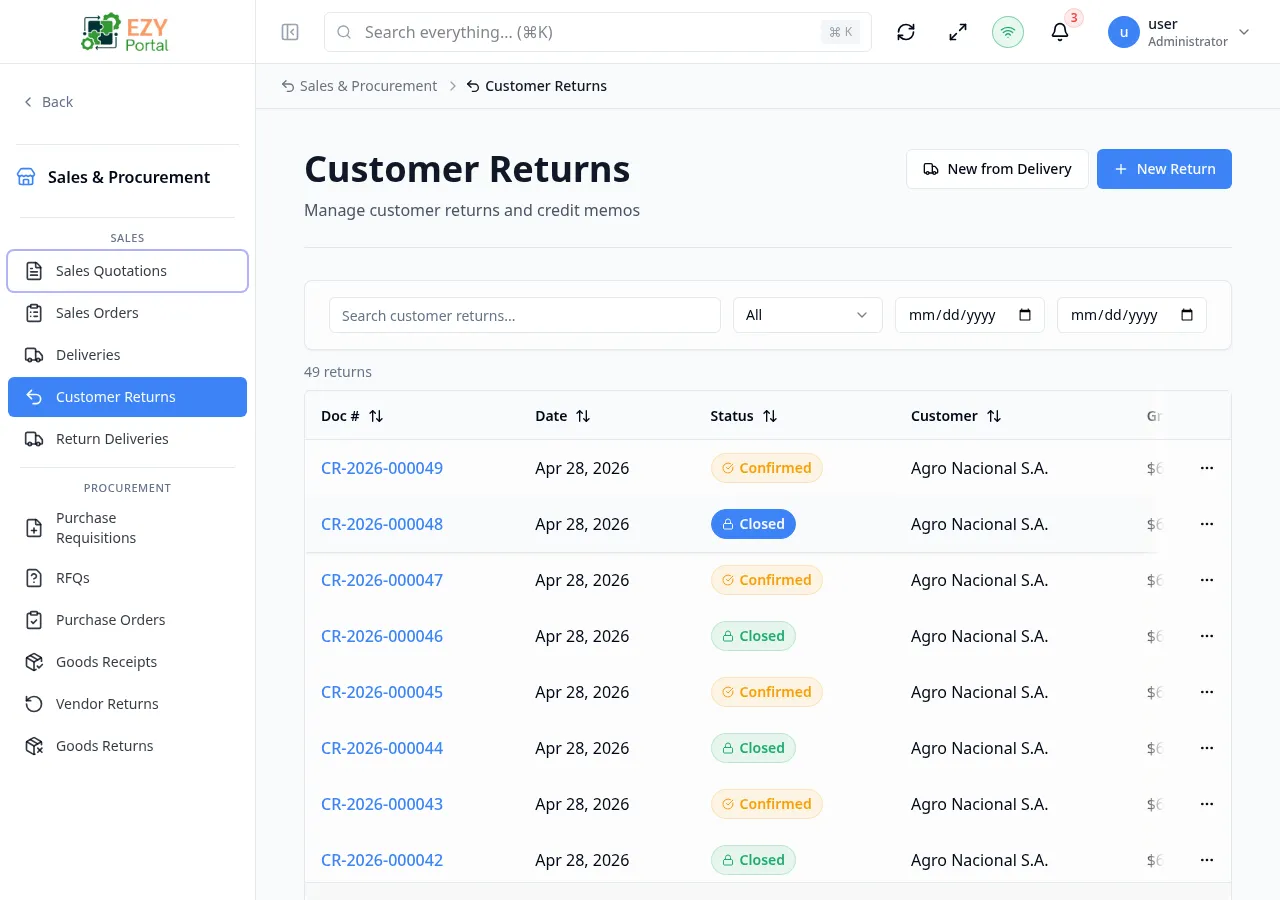Customer Returns list page showing multiple returns with Doc #, customer, date, status, and grand total columns