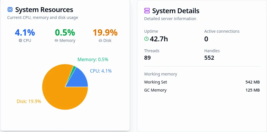 System Resources and System Details cards side by side