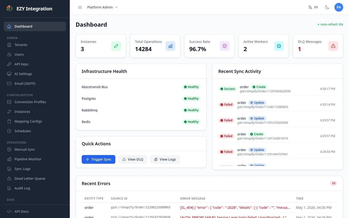 Dashboard landing page showing the main navigation