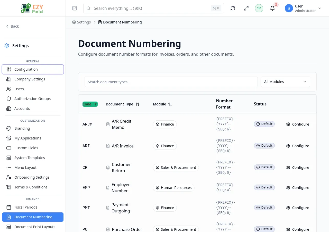 Document Numbering list with rows showing document type code, name, module, number format, and status