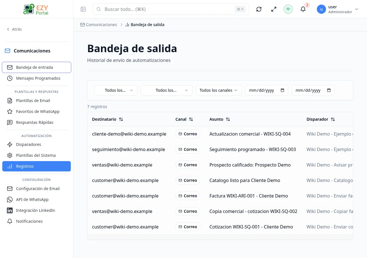 Lista de Bandeja de Salida mostrando filas con destinatario, insignia de canal, asunto, nombre del disparador, insignia de estado y marca de tiempo de envío