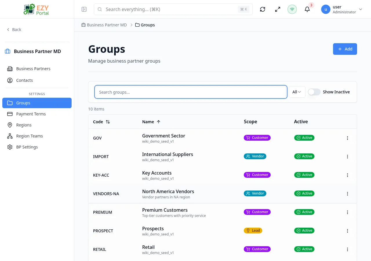 Groups list