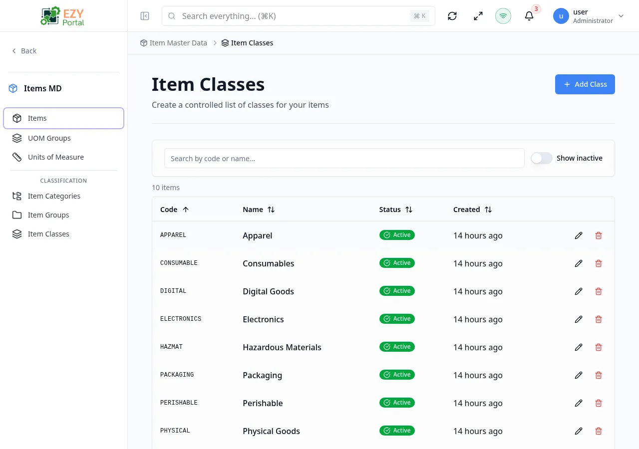 Item classes page