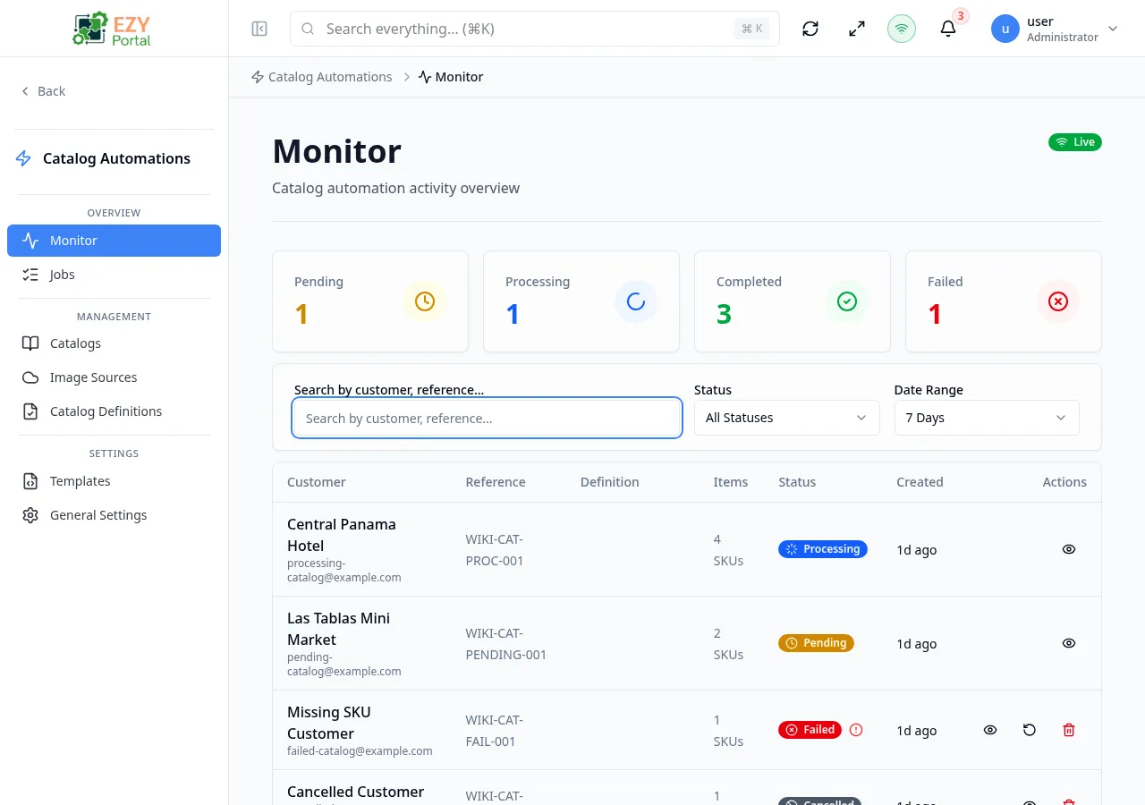Catalog Automation Monitor page with KPI tiles and job activity table