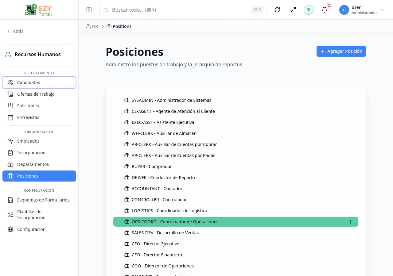 Página de Cargos mostrando el árbol completo de jerarquía de cargos con el CEO en la raíz y los niveles inferiores