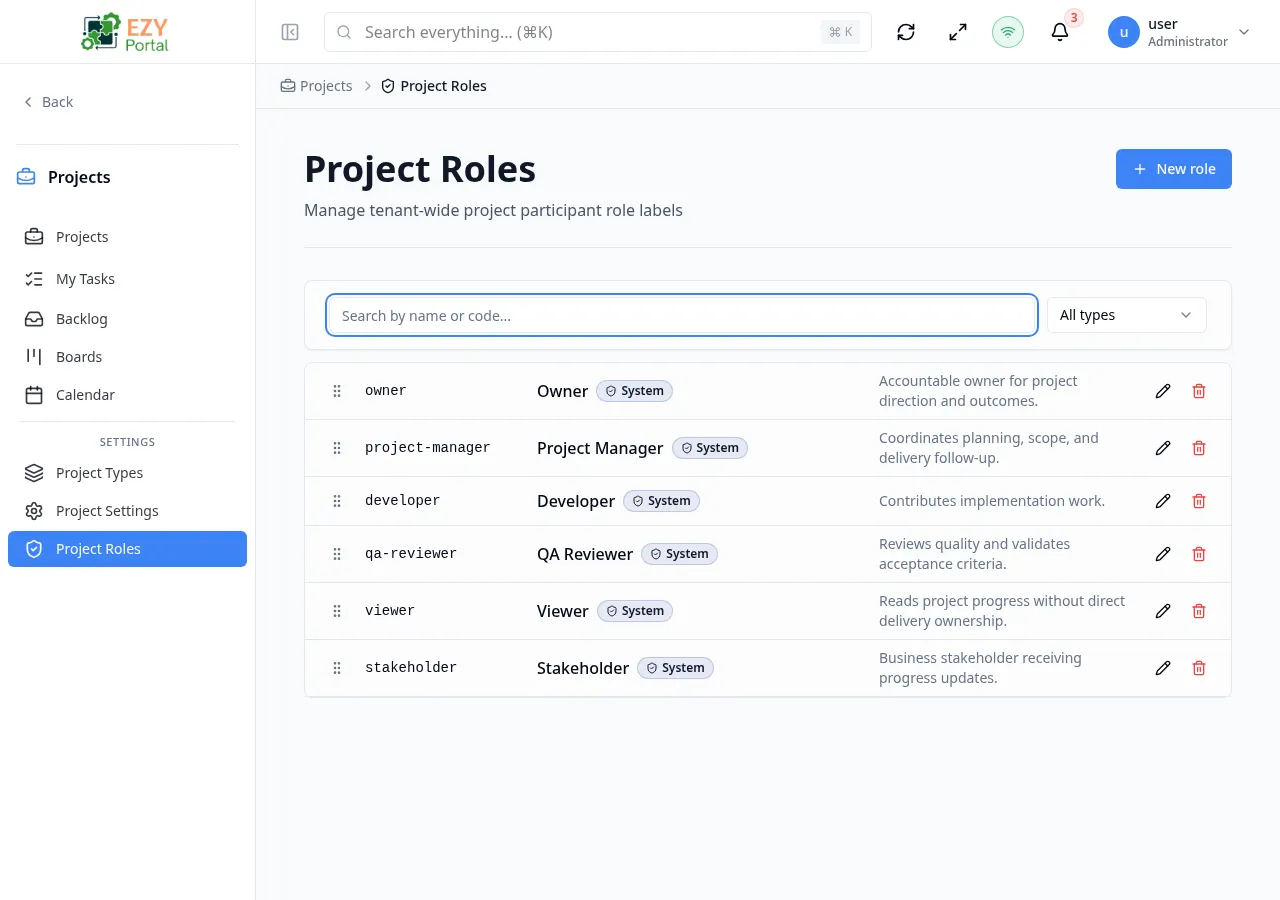 Project Roles list