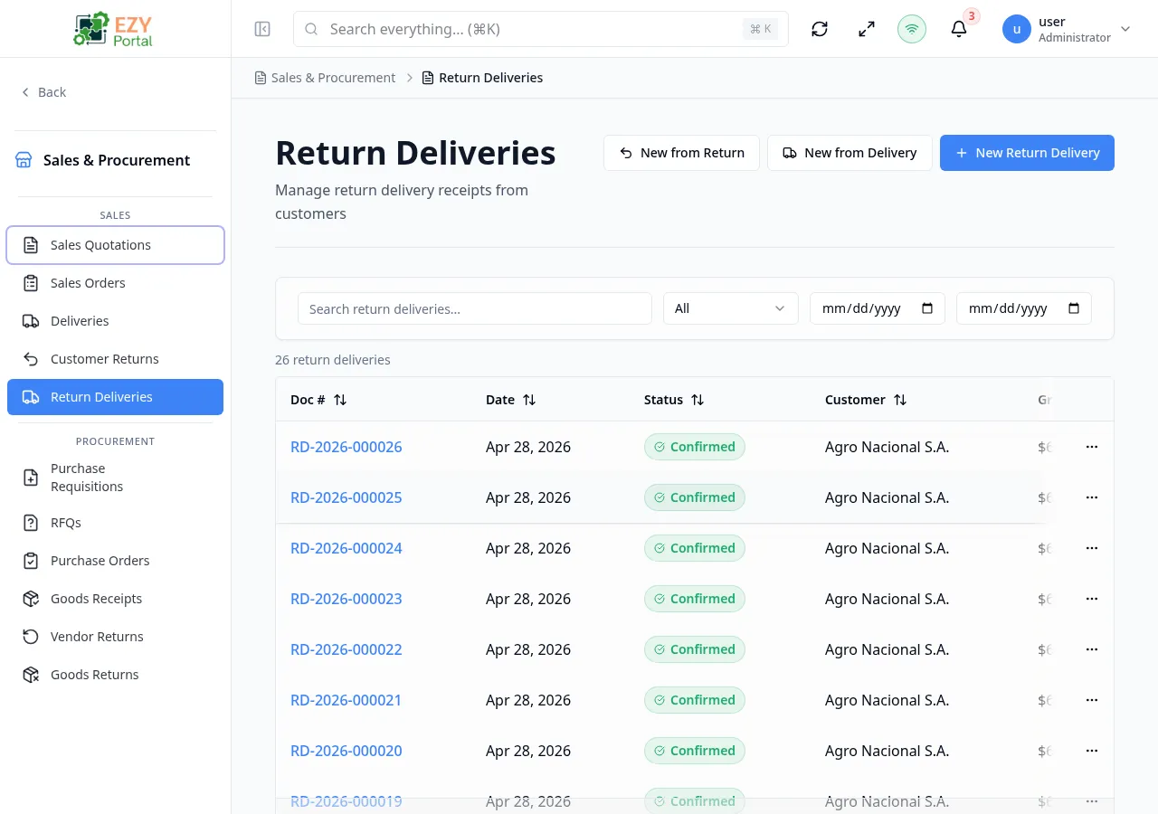 Return Deliveries list page showing multiple return deliveries with Doc #, customer, date, status, and grand total columns