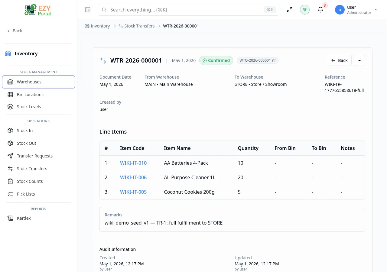 Stock Transfer Detail page showing the header card with From and To warehouses, source document link, and line items including bin location columns for a Confirmed document