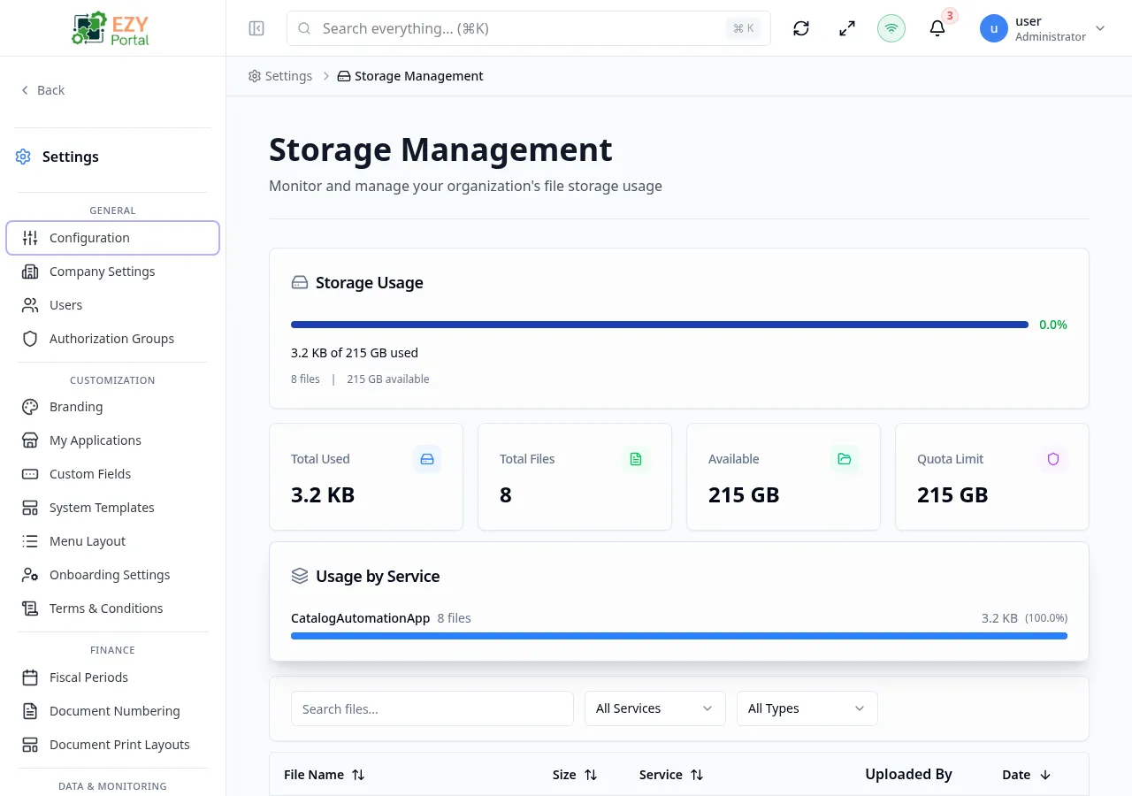 Storage page showing usage widget, four metric cards, service breakdown chart, and file list with filters