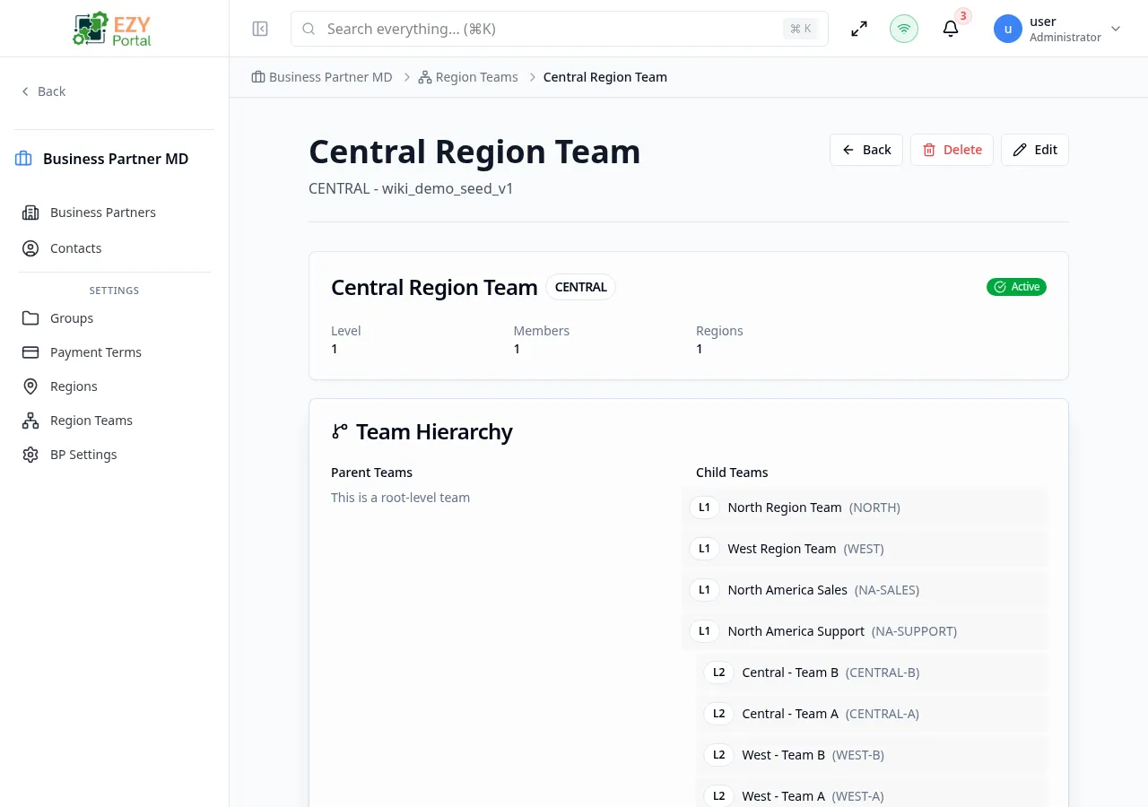 Team detail