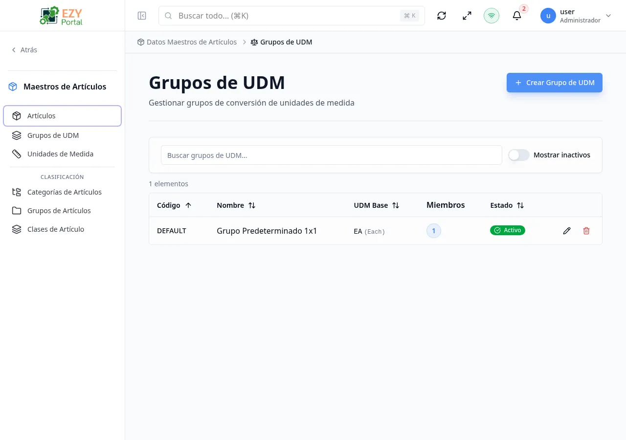 Página de grupos de UDM