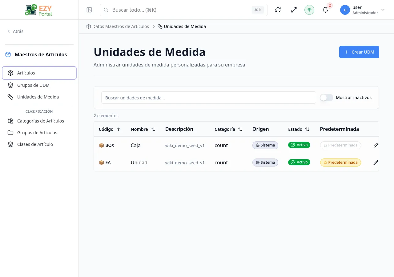 Página de UDM