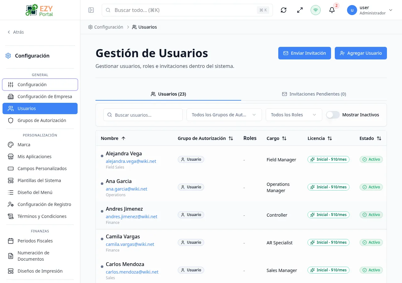 User Detail page