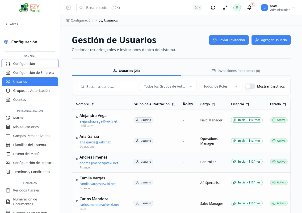 Página de Usuarios con filas pobladas que muestran nombre, correo, grupo de autorización, nivel de licencia y columnas de estado