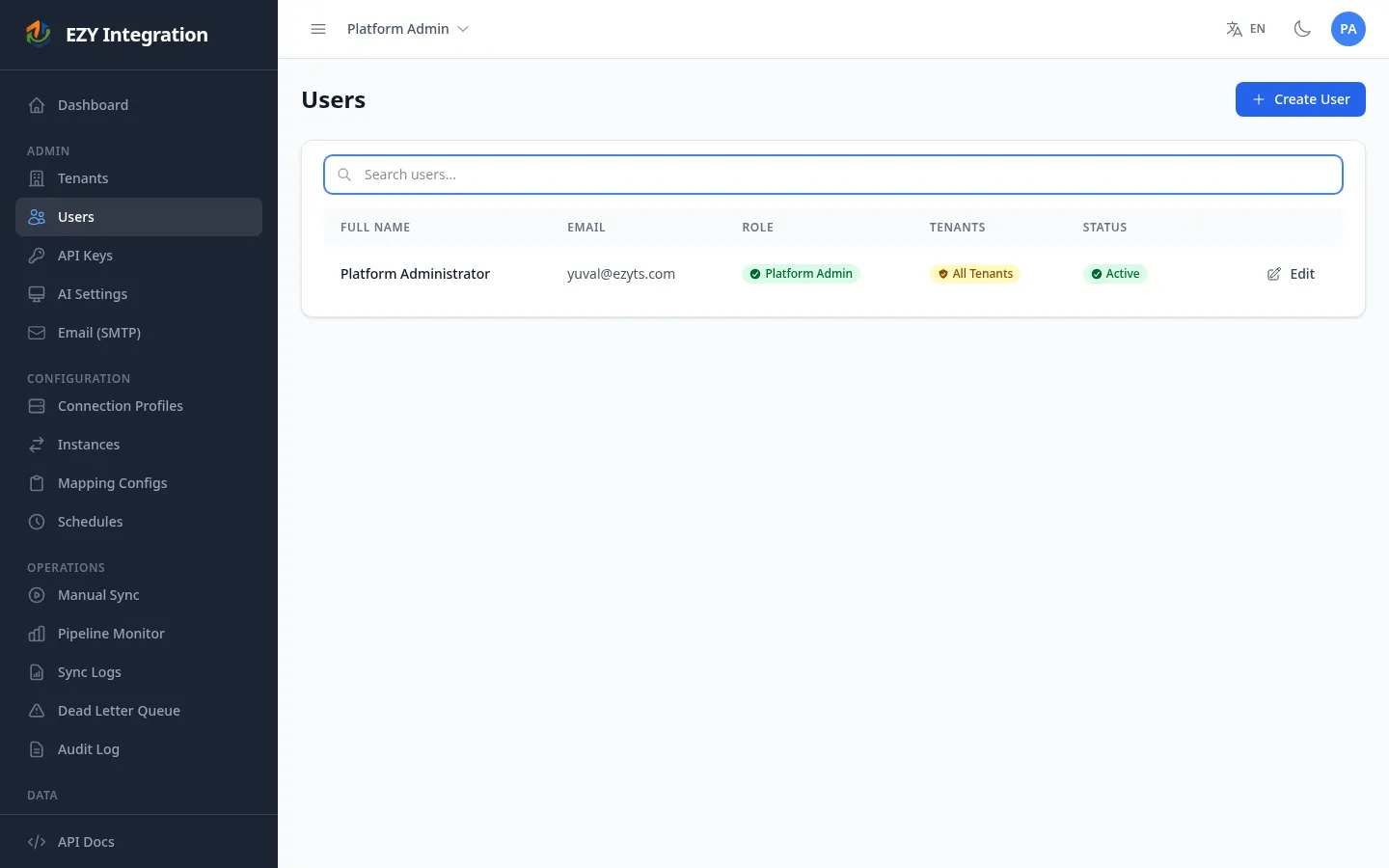 Users list