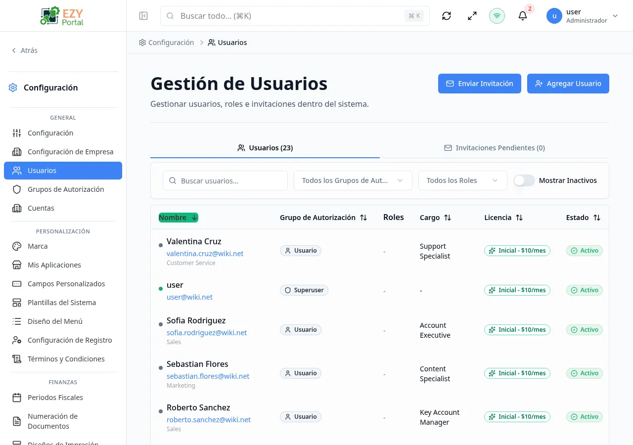 Menú de acciones de fila de Usuarios con opciones Editar Perfil, Cambiar Grupo de Autorización, Cambiar Licencia y Eliminar Usuario