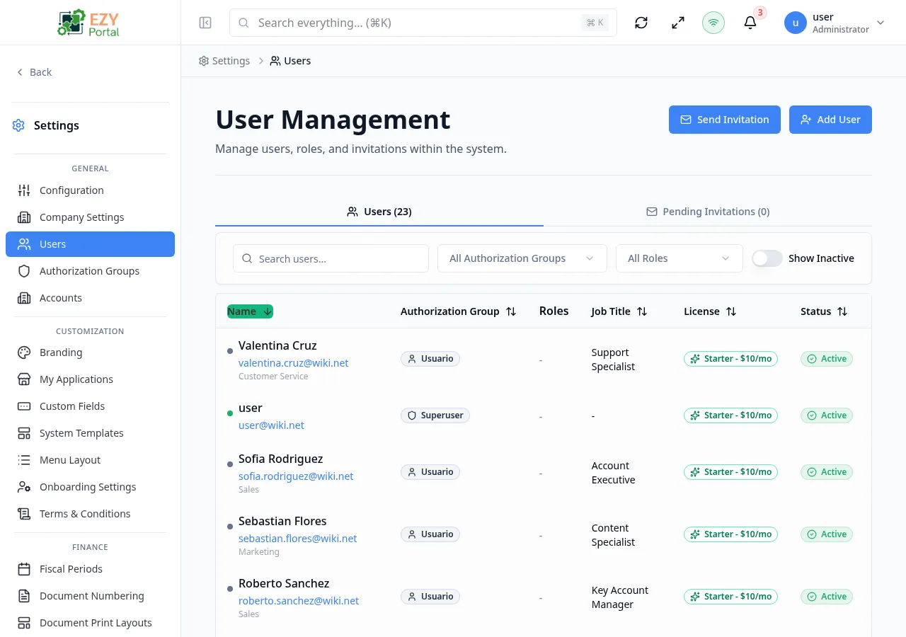 Users row actions menu showing Edit Profile, Change Authorization Group, Change License, and Delete User options